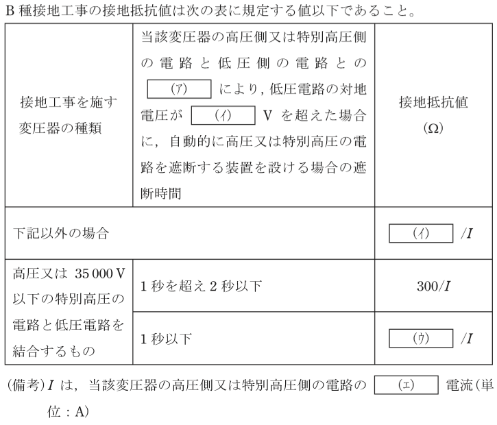 問5の図