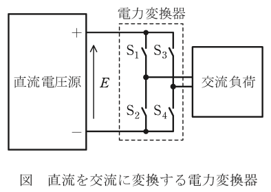 問11の図