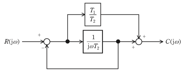 問13の図