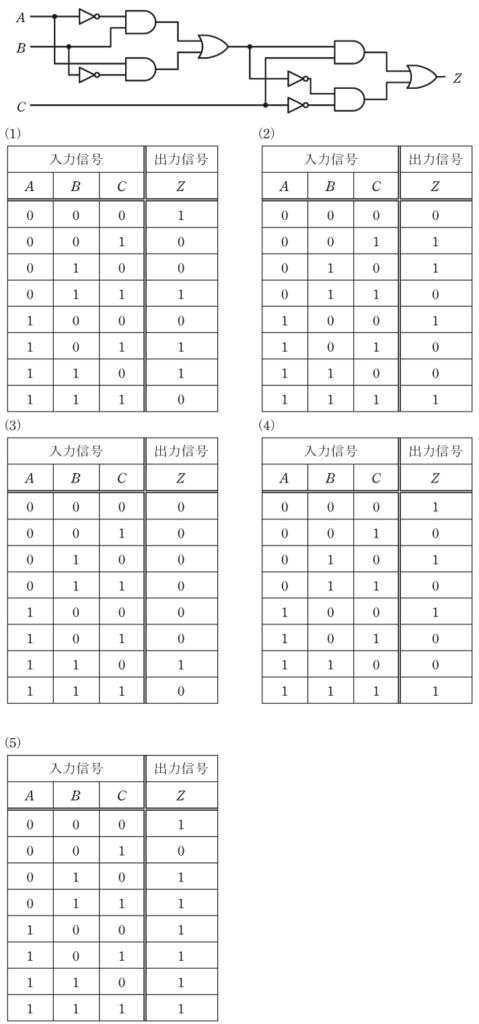 問14の図