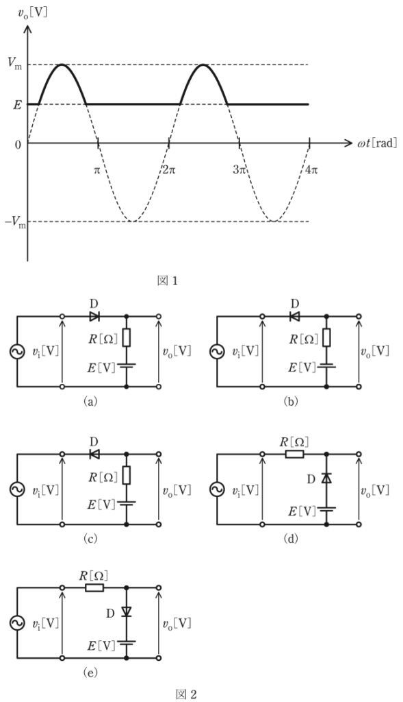 問13の図