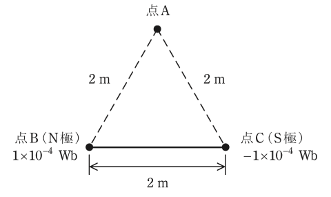 問3の図
