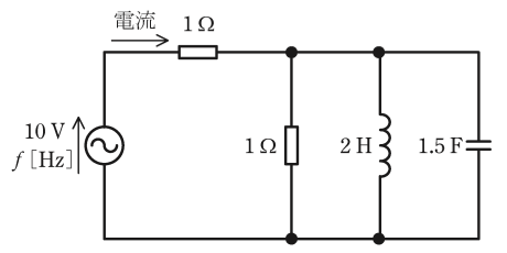 問9の図