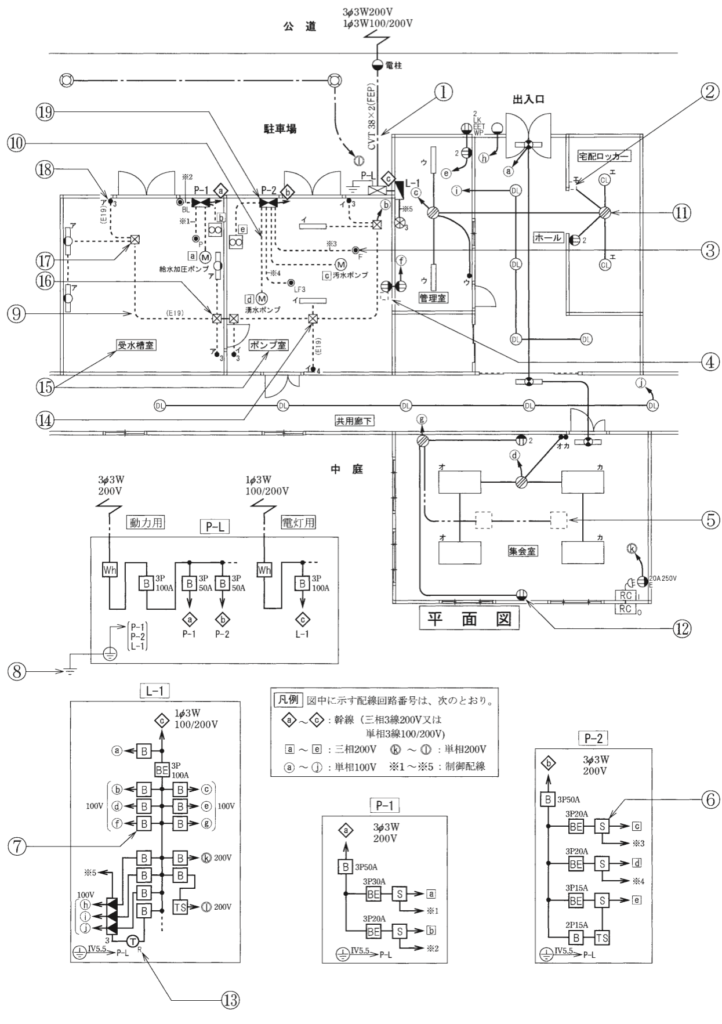 問39の図