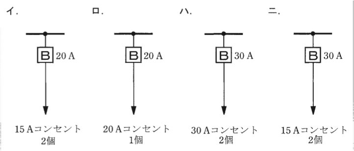 問10の図