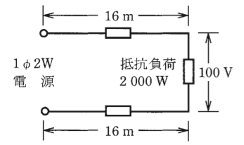 問6の図