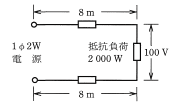 問6の図