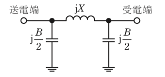 問16(b)の図