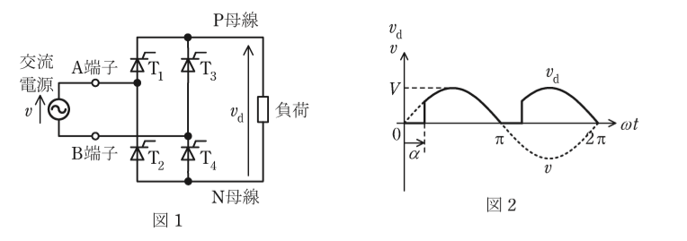 問10の図
