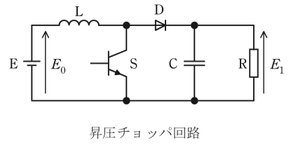 問16(b)の図