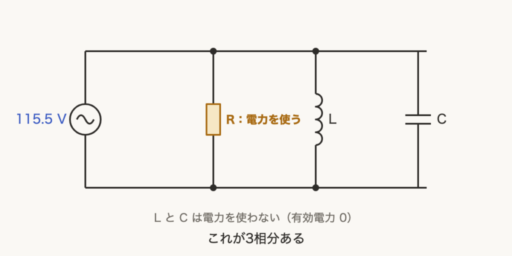 解説の図
