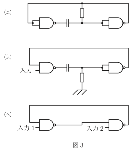 問17(b)の図