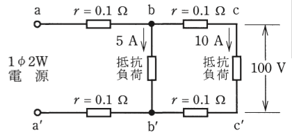問6の図