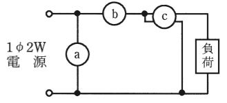 問27の図