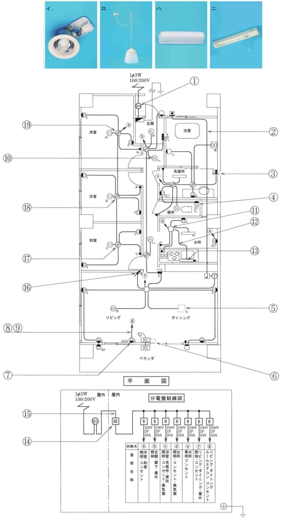 問43の図