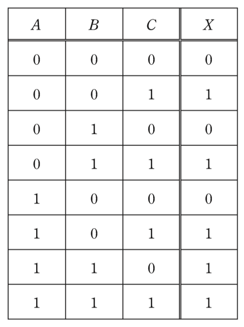 問14の図