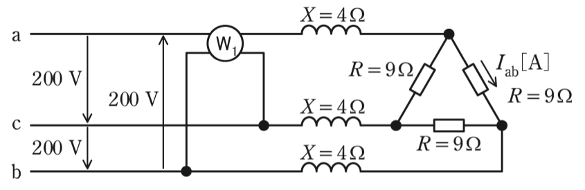 問15(a)の図