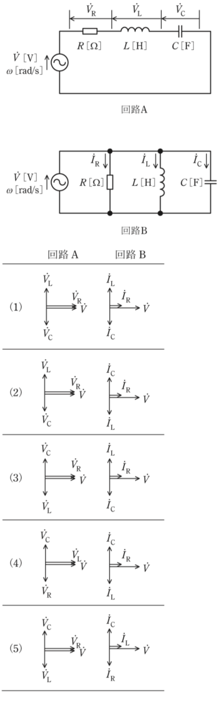 問9の図