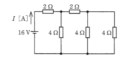 問1の図