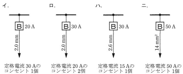 問10の図