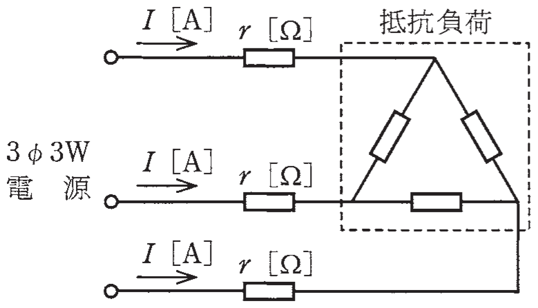 問6の図