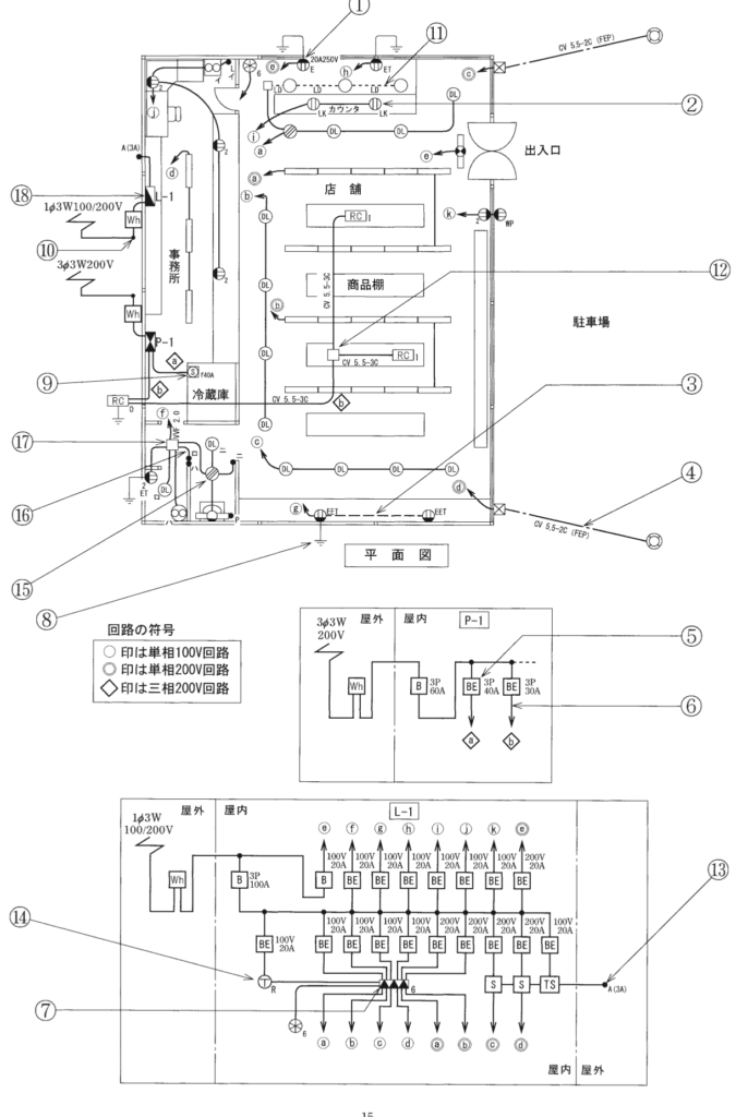 問32の図