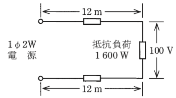 問6の図
