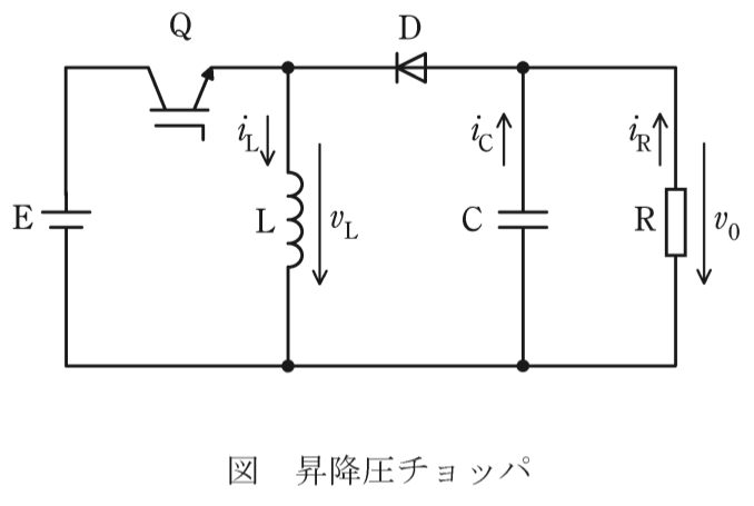 問11の図