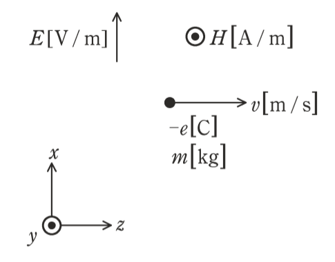 問12の図