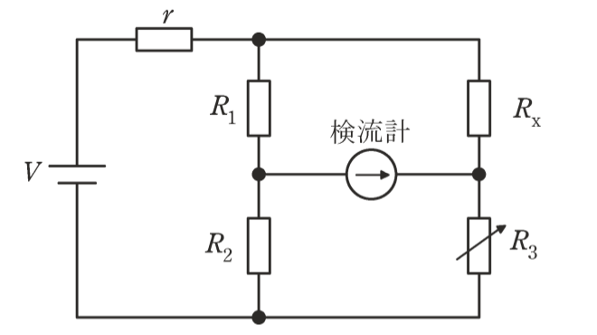 問14の図