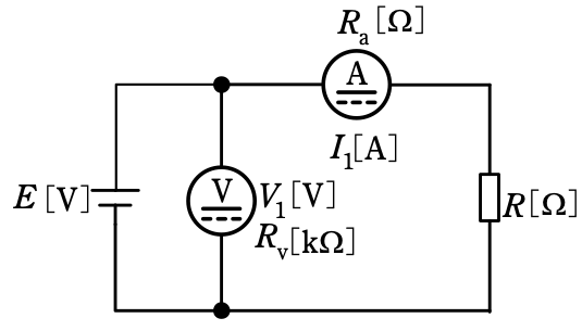 問16(b)の図
