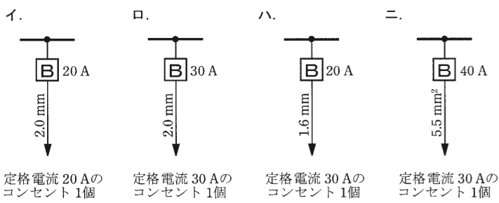 問10の図