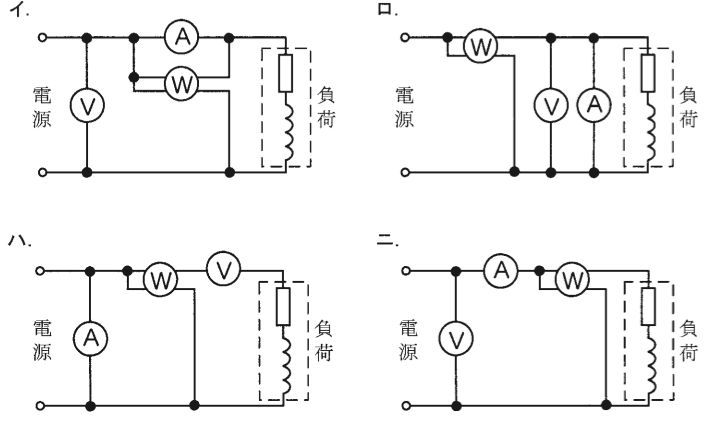 問27の図