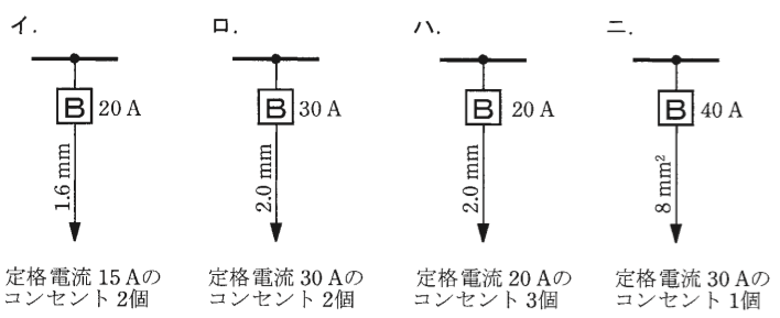 問10の図