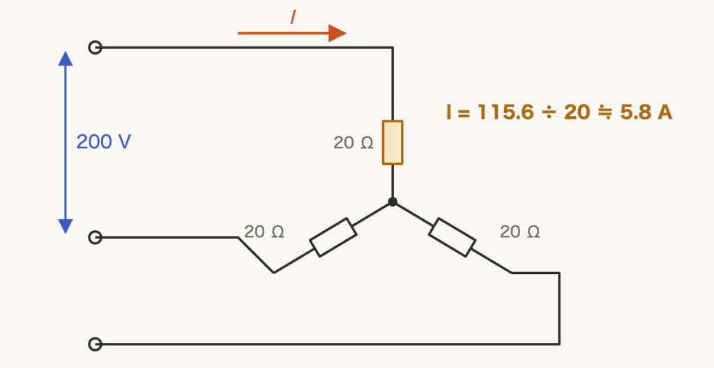 解説の図