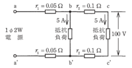 問6の図