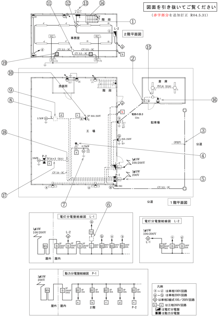 問31の図