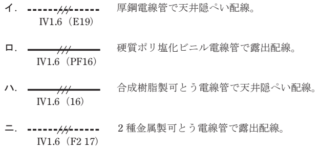 問21の図