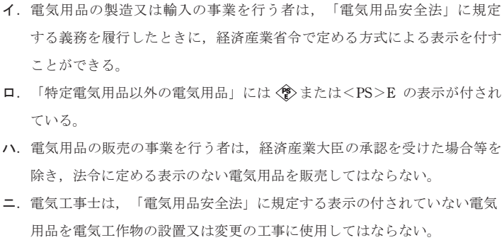 問29の図