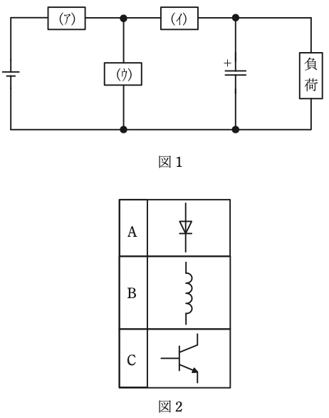 問10の図
