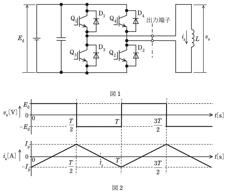 問16(b)の図