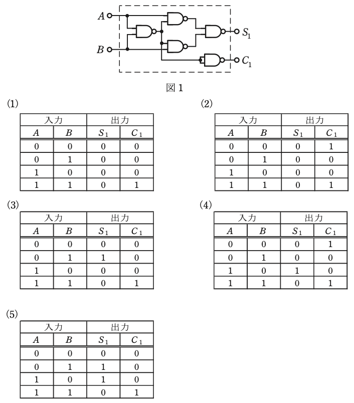 問18(a)の図