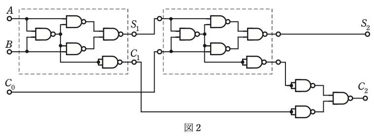 問18(b)の図