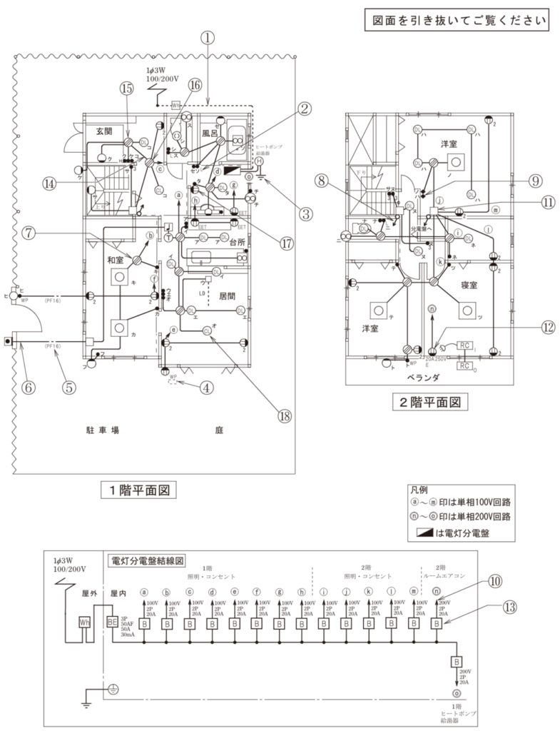 問33の図
