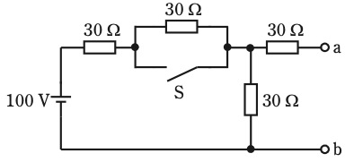 問1の図