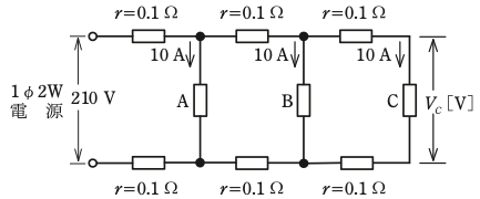 問6の図