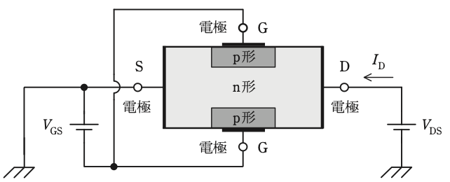 問11の図