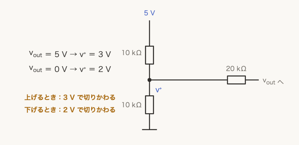 解説の図