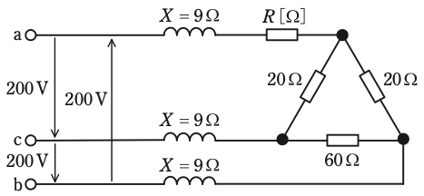 問15(b)の図
