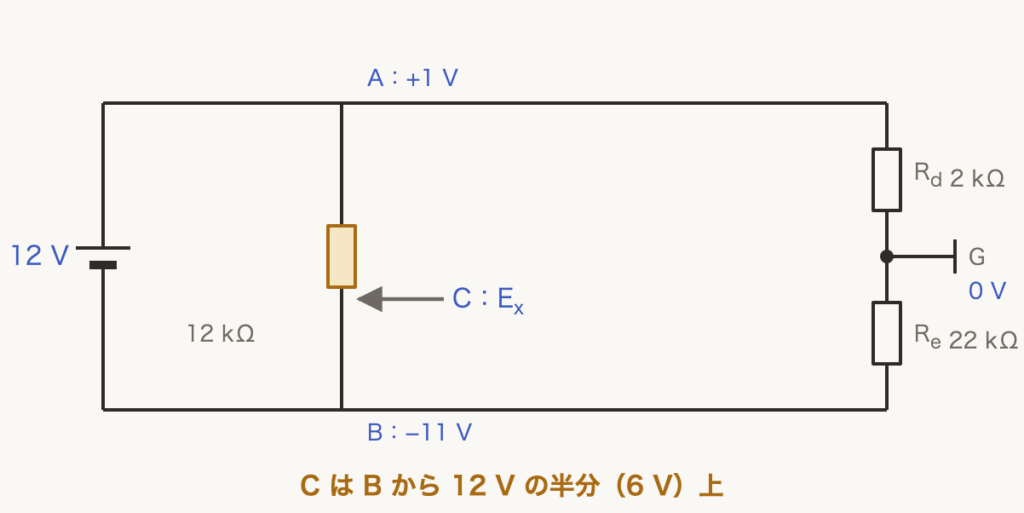 解説の図
